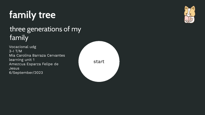 family tree by Carool on Prezi