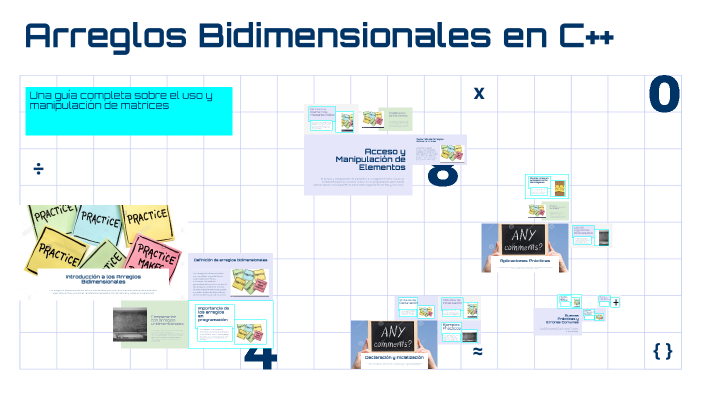 Arreglos Bidimensionales en C++ by karolina morales on Prezi