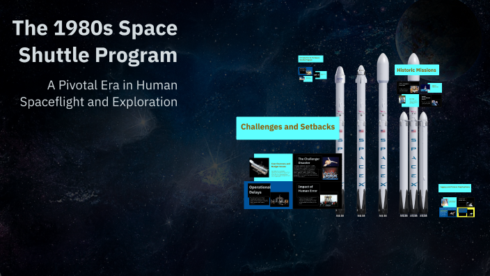 The 1980s Space Shuttle Program by Miles Singleton on Prezi
