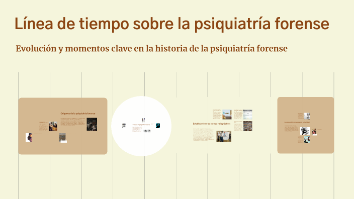 Línea de tiempo sobre la psiquiatría forense by Valeria Meza on Prezi