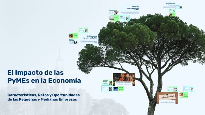 El Impacto de las PyMEs en la Economía by Yeisson Gaviria zea on Prezi