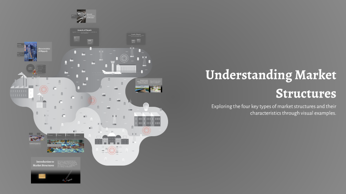 Understanding Market Structures by DILLON MORGAN on Prezi