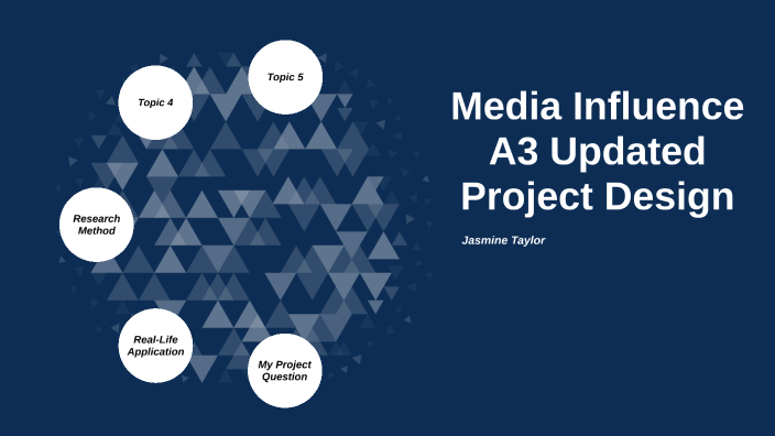 Media Influence - A2 Presentation by Jasmine Taylor on Prezi