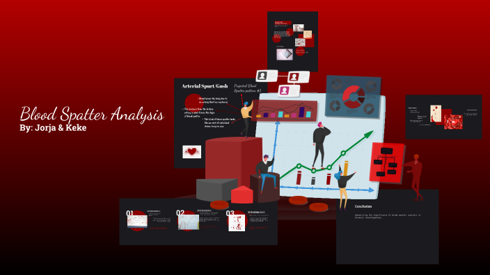 Blood Spatter Analysis by Jorja Austin on Prezi