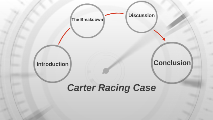 carter racing case study analysis