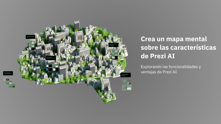 Crea un mapa mental sobre las características de Prezi AI by Wendoline ...