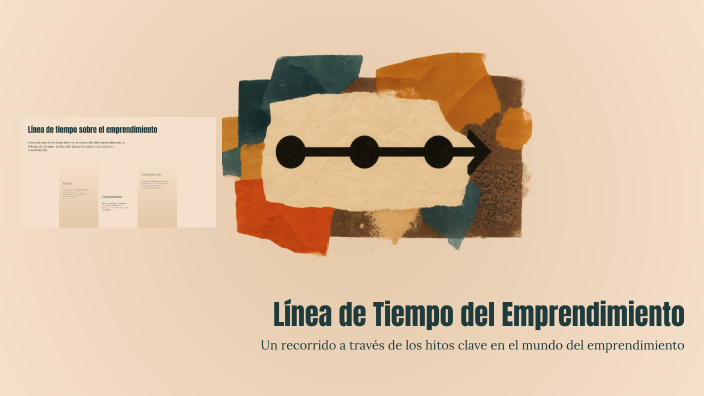 Línea de Tiempo del Emprendimiento by Catalina Castaño on Prezi
