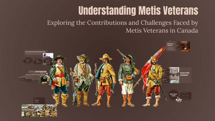 Understanding Metis Veterans by Karl K on Prezi