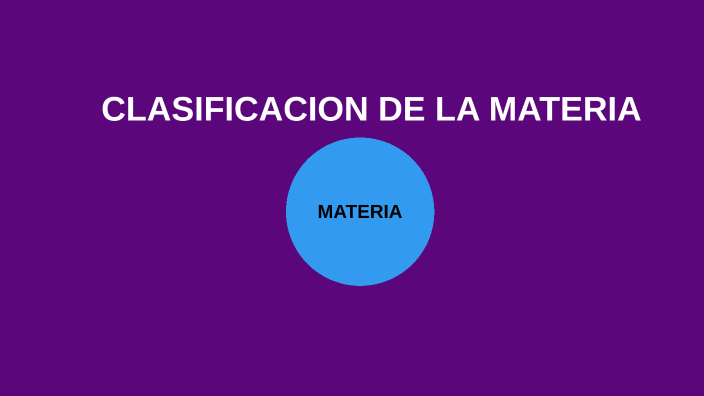 CLASIFICACION DE LA MATERIA by Tonio Palomo on Prezi