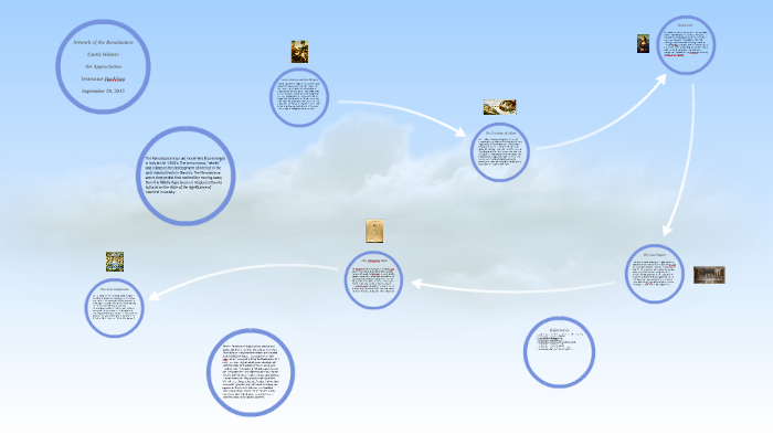 Artwork of the Renaissance by Curtis Walters on Prezi