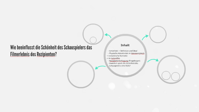 Get Definition schoenheit Desktop Wallpaper Free Definition Schoenheit