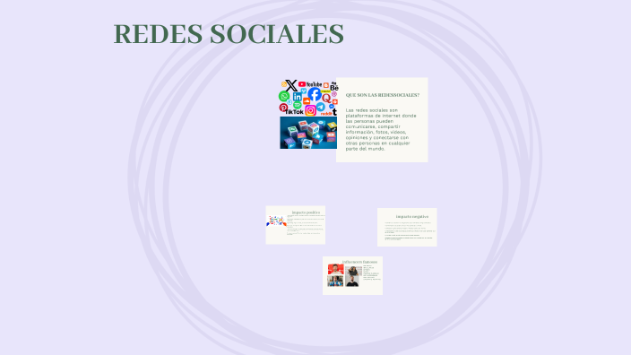 REDES SOCIALES by Martin stazione on Prezi