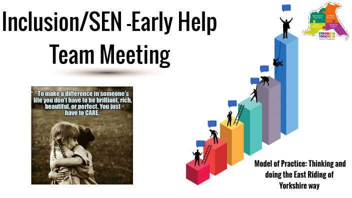 Inclusion / SEN – Early Years by Sarah Sherwood on Prezi