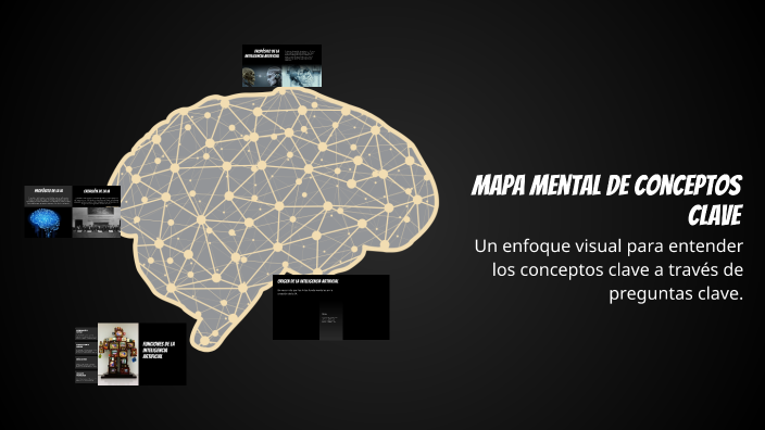 Mapa Mental de Conceptos Clave by sleider martinez on Prezi