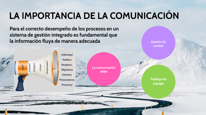 IMPORTANCIA DE LA COMUNICACIÓN by JAVIER RIVEROS on Prezi