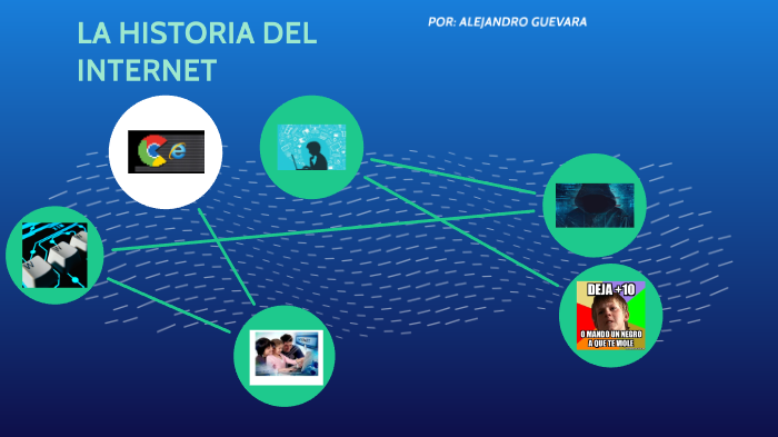 LA HISTORIA DEL INTERNET by Josue Alejandro Guevara Mejia on Prezi