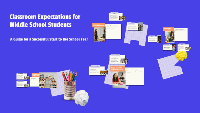 Classroom Expectations for Middle School Students by Caden Colver on Prezi