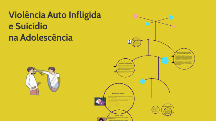 Violência Auto Infligida e Suicídio na Adolescência by karina maria ...
