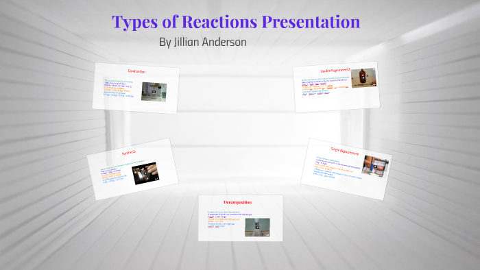 Types of Reactions Presentation by jillian anderson on Prezi