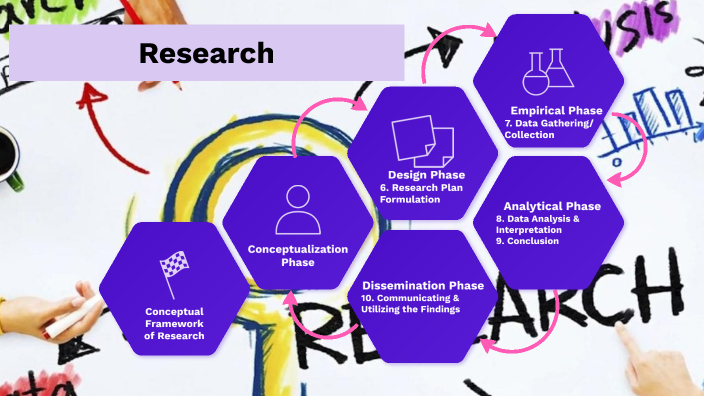 action research topics in early childhood education