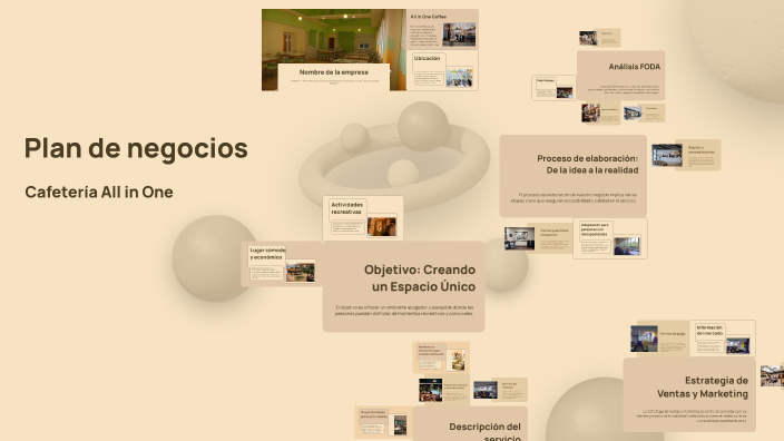 Plan de negocios by Maria Emilia Espinaco on Prezi