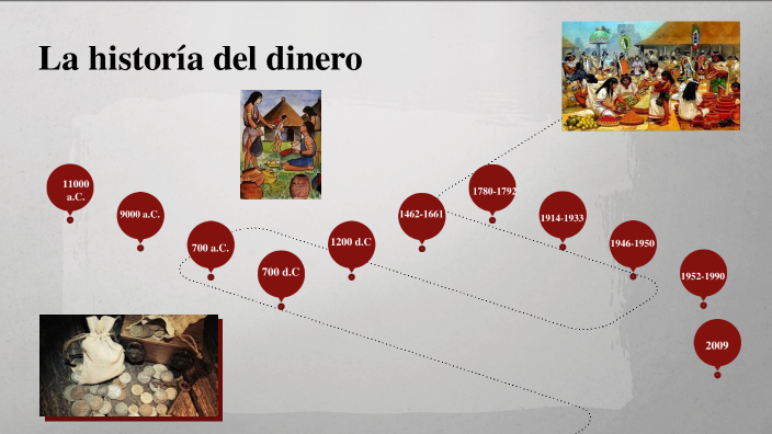 HISTORIA DEL DINERO by MARIA VICTORIA gomez calderon on Prezi