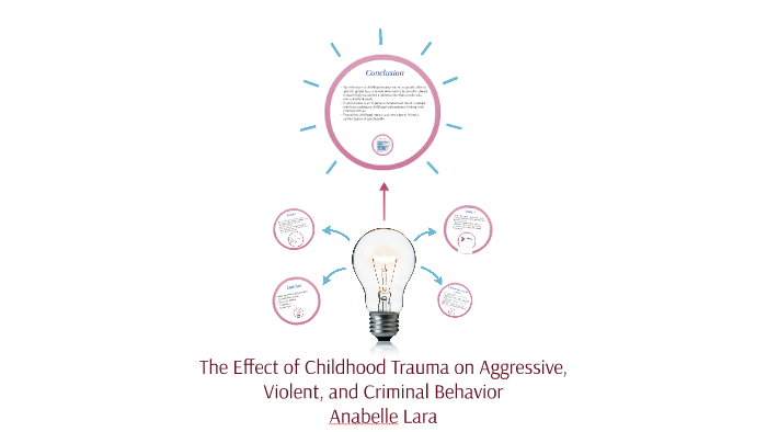 The Effect of Childhood Trauma on Criminal Behavior by Annie Lizeth on ...