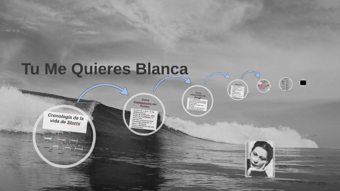 Tu Me Quieres Blanca By Briana Orea On Prezi