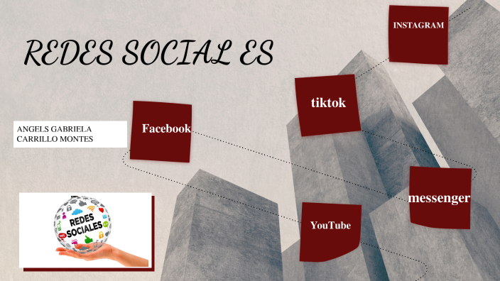 REDES SOCIALES by angels gabriela carrillo montes on Prezi