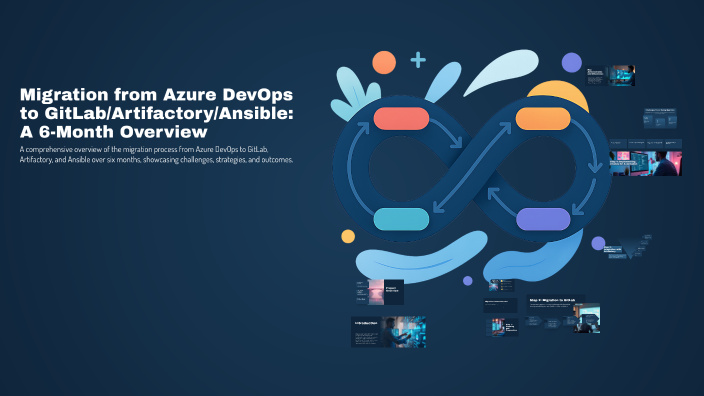 Migration from Azure DevOps to GitLab/Artifactory/Ansible: A 6-Month ...