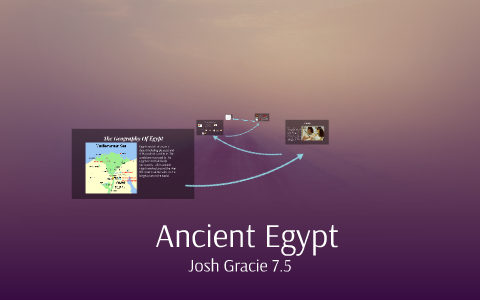 Ancient Egypt by josh gracie on Prezi