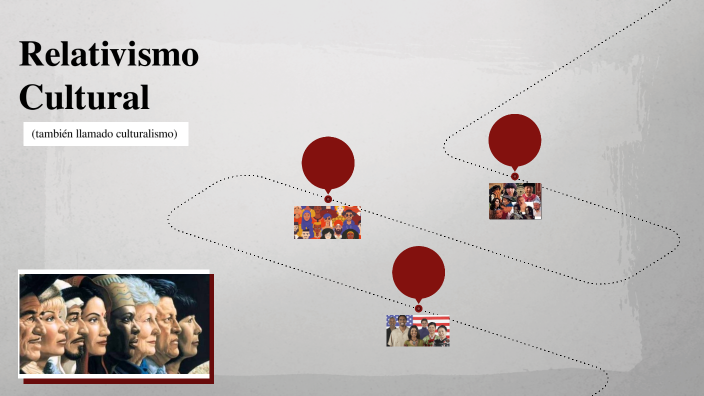 Relativismo Cultural By Merari Benitez On Prezi 1285