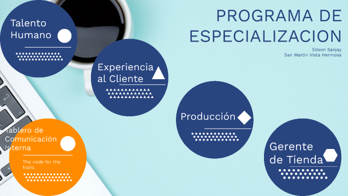 PRESENTACION ESPECIALIZACION by Vanessa Lemus on Prezi