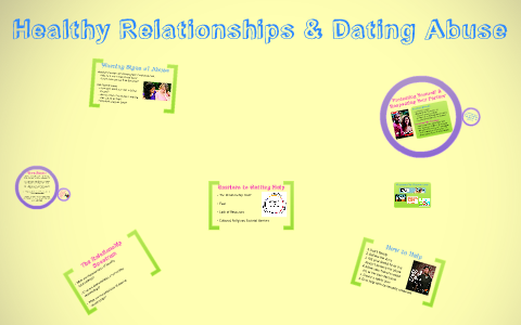Defining Unhealthy Relationships & Abuse by Katie Reed on Prezi