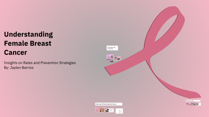 Understanding Female Breast Cancer by Jaylen Barrios on Prezi