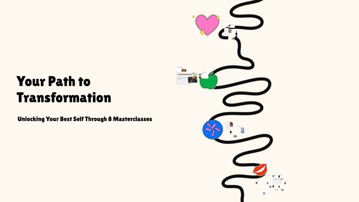 Your Path to Transformation by Abi Clarke on Prezi