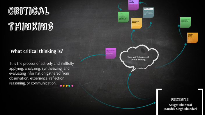 Critical Thinking by Saugat Bhattarai on Prezi