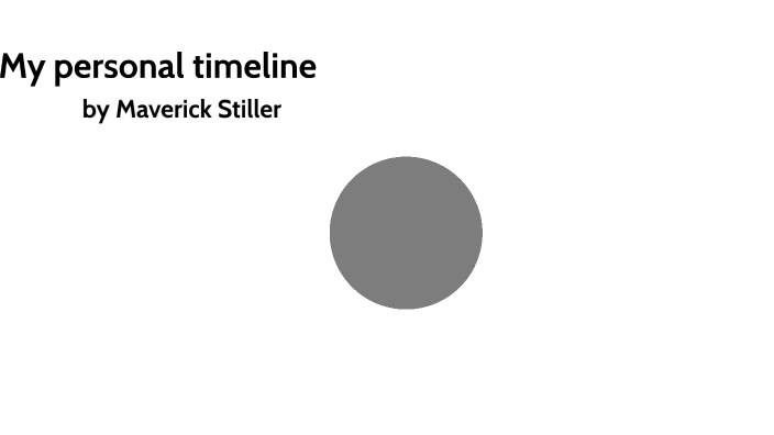 my personal timeline by maverick stiller on Prezi