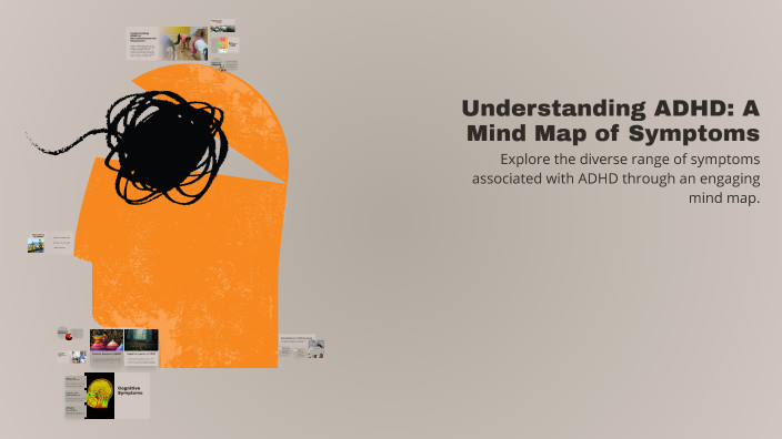 Understanding ADHD: A Mind Map of Symptoms by Portia Mickelson on Prezi