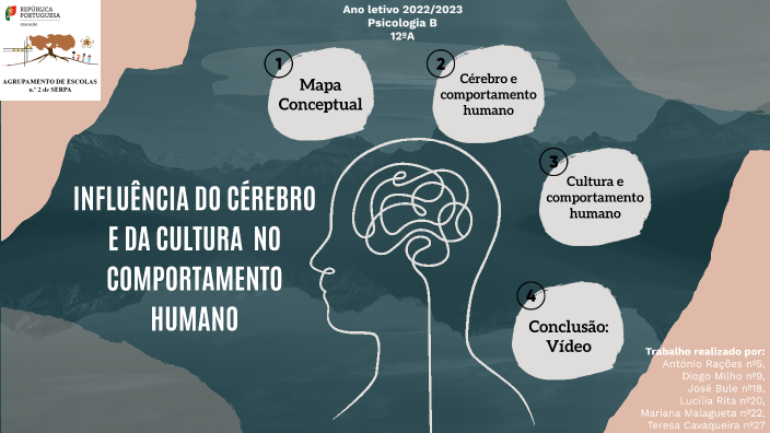 Influência do cérebro e da cultura no comportamento humano by Mariana ...