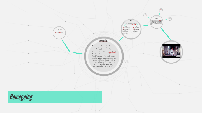 Homegoing By John Noble On Prezi Next