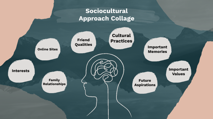 Example Of Sociocultural Approach – GQVUL