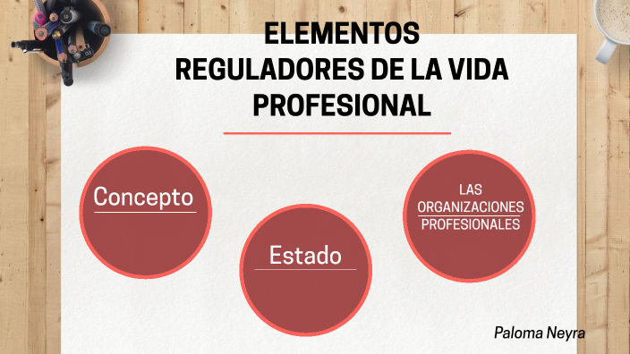 Elementos Reguladores De La Vida Profesional