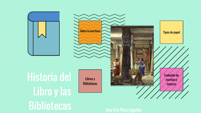 Historia Del Libro Y Las Bibliotecas By Ana Perez On Prezi