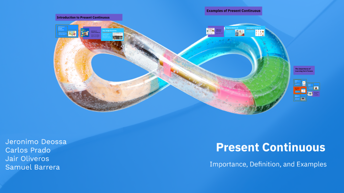 Understanding the Present Continuous Tense by Deodraus 47 on Prezi