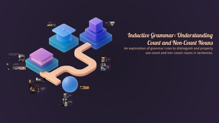 Inductive Grammar: Understanding Count and Non-Count Nouns by BRAYANT ...