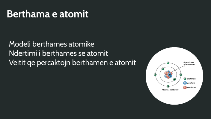 Berthama e atomit by Adonis Halimi on Prezi
