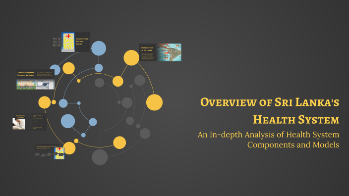 Overview of Sri Lanka's Health System by Atiya Batool on Prezi