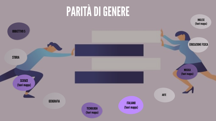 TESINA TERZAMEDI BASTA by Yasmine Briguiche on Prezi