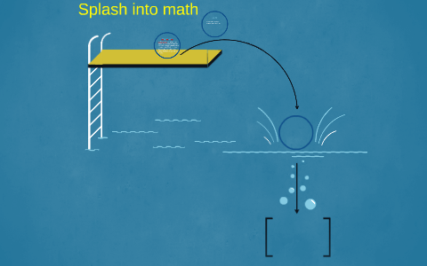 Math Problems Splashing Splash into math by Nicole Cox on Prezi